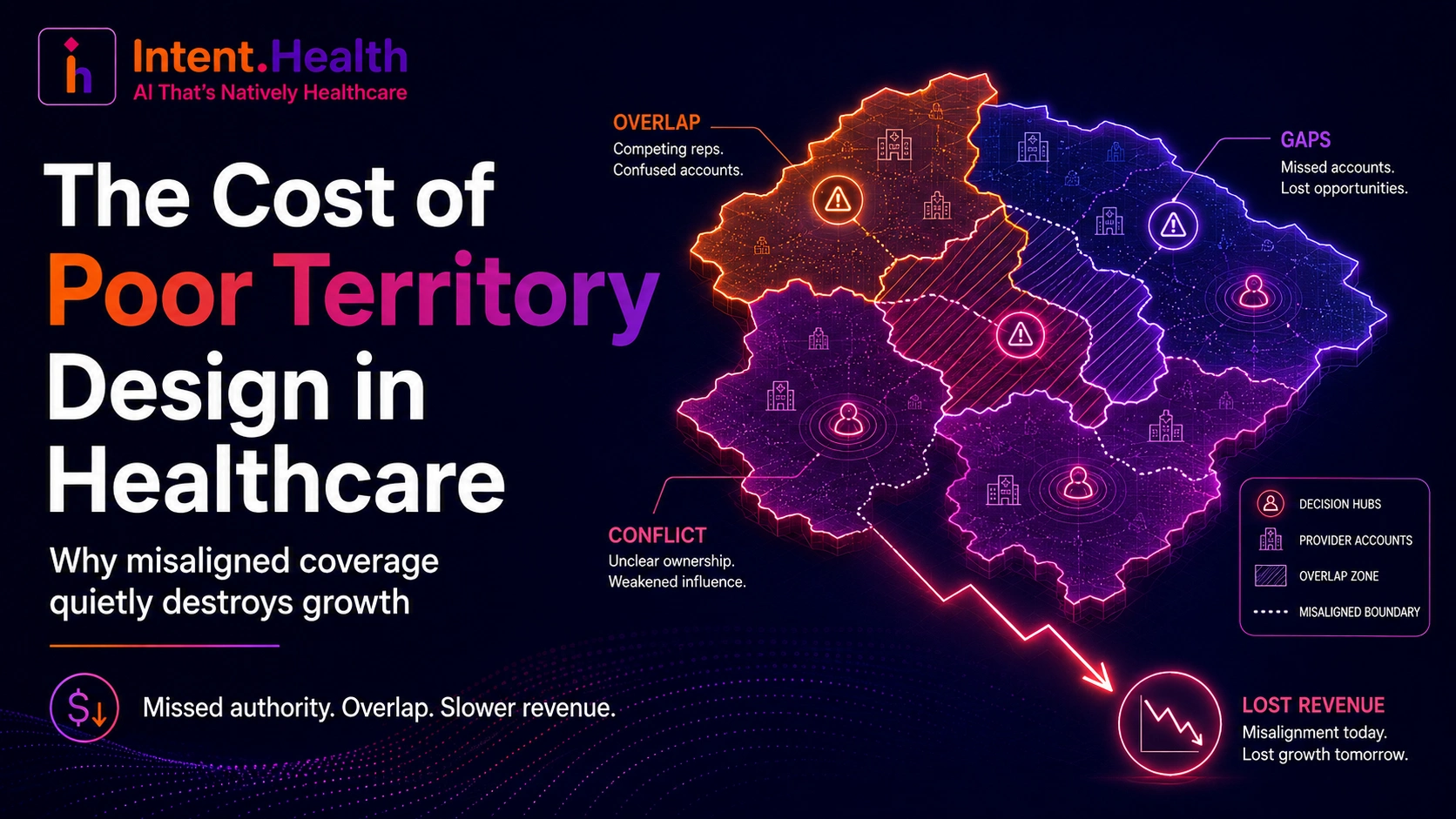 Healthcare territory design